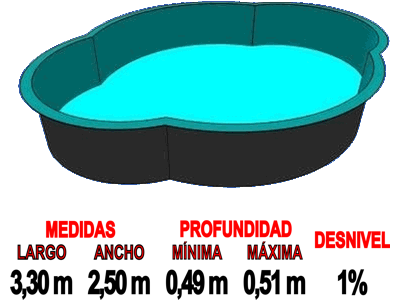 Medidas Piscina Prefabricada A-1